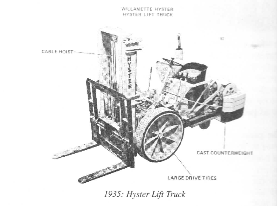 1935 Hyster Lift Truck